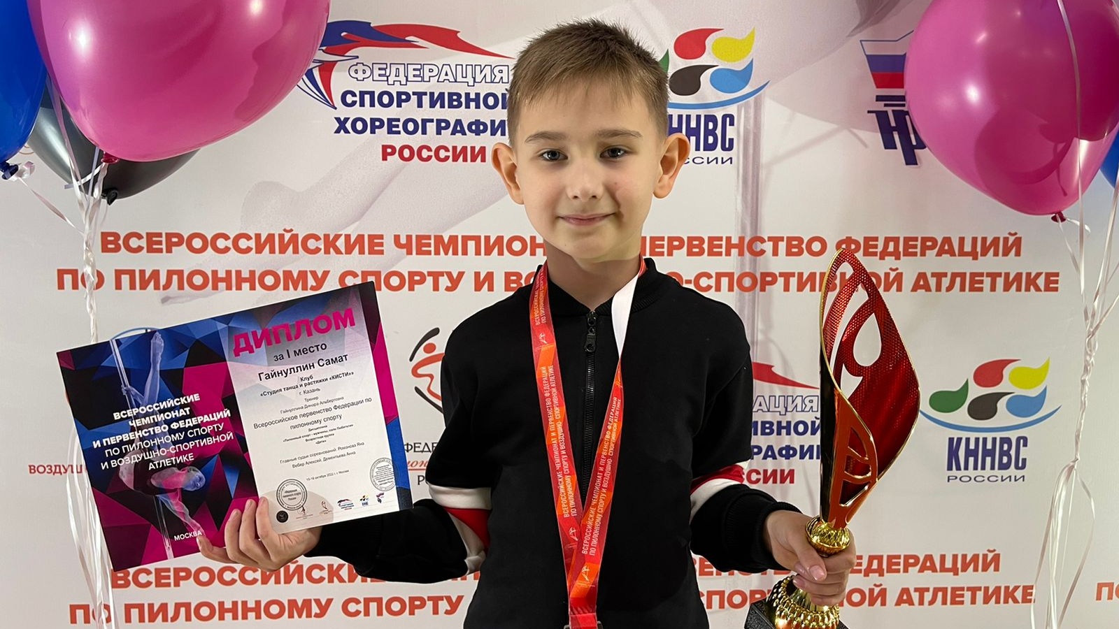 Министерство спорта республики татарстан. Всероссийский Чемпионат и первенство федераций по возд атлетике 2022. Соревнования Бельчонок в Москве по воздушной атлетике.